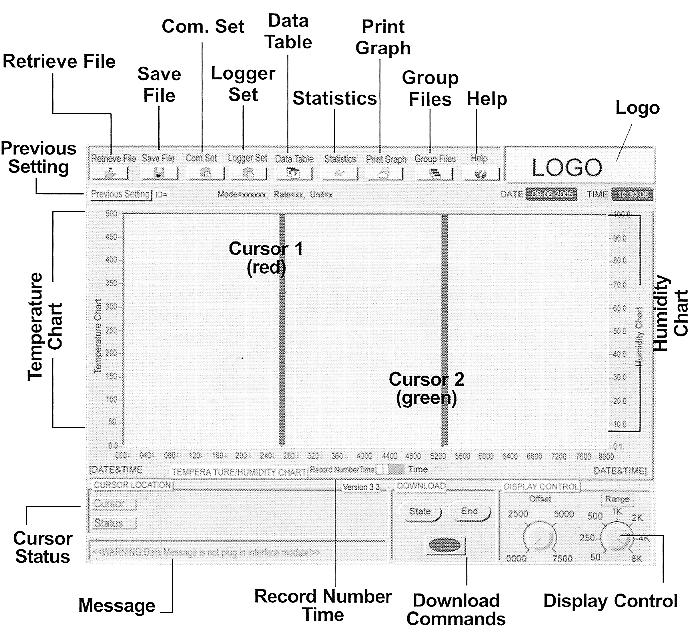 AJUSTE DA PORTA COM (com port setup) Selecione o ícone Com. Port Setting. Ajuste a porta COM correta, taxa de transmissão, dados, paridade.