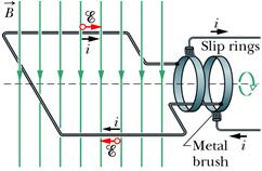 (PVi) A: Os elétrons vão para a frente ou para trás, udando de rota 60 vezes por segundo. : o fluxo de elétrons passa pelo fio sepre no eso sentido.