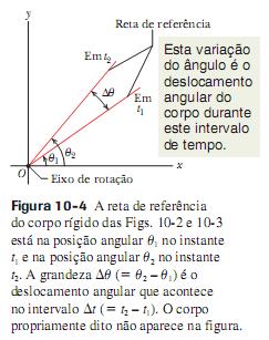 10.2 As Variáveis de Rotação: Velocidade Angular Suponha que um corpo em rotação está na