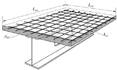 2. Estudo da Arte 47 Acc Acc Figura 2.12 - Armadura de reforço sobre uma abertura em viga mista, Veríssimo et al. (2012).