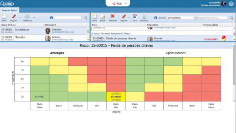 COMECE DO JEITO CERTO Um software ajudará o seu SGQ ter um processo de gestão de riscos correto, ágil e sem planilhas.