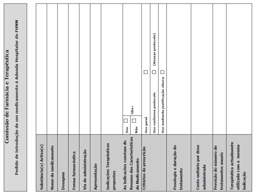Farmácia Hospitalar Anexo 1 Documento para o pedido de introdução de um medicamento para o FHNM