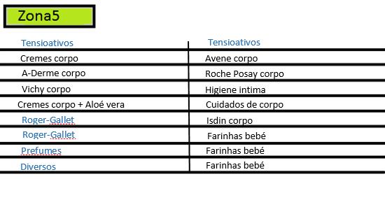 encontram-se a azul 49