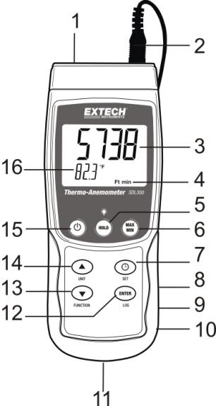 Introdução Parabéns pela sua compra do Termo Anemômetro Registrador Extech SDL300. Esse medidor exibe e armazena as leituras da velocidade do ar e temperatura.