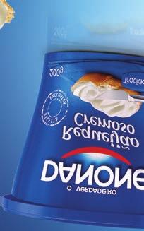 DANONE