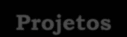 1. Processos de Gerenciamento de Projetos. - Grupo de processos de inicialização. - Grupo de processos de planejamento. - Grupo de processos de execução.