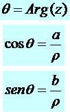 Plano de Argand-Gauss A cada número complexo z = a + bi, podemos associar um ponto P no plano cartesiano.