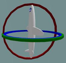 Gimbal ou cardan Em engenharia mecânica, são anéis que permitem a rotação em torno de um eixo.