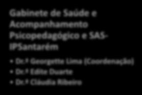 Grupo de Trabalho para a Responsabilidade Social no IPSantarém