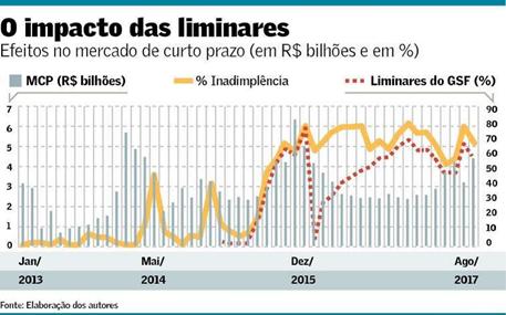 5º ENCONTRO DOS CONSELHO