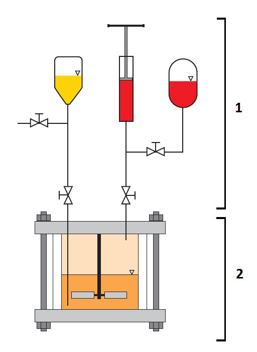 do método sintético para obtenção das transições de fases sob diferentes condições de composição, pressão e temperatura.