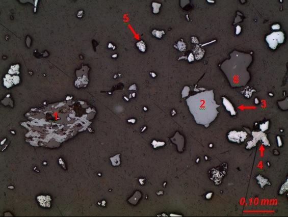 . 105 5.2.4. Análises mineralógicas A realização das análises mineralógicas teve por objetivo determinar os minerais presentes em ambas as amostras e suas associações.