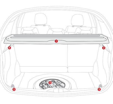 Ergonomia e conforto Arrumações da mala 1. Prateleira traseira. 2.