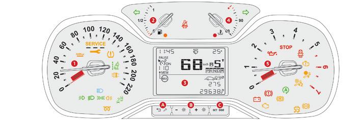 Quadro de bordo LCD Texto Instrumentos de bordo 1 Mostradores 1. Indicador de velocidade (km/h ou mph). 2. Indicador do nível de combustível. 3. Ecrã. 4.