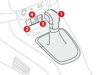 Condução A caixa de velocidades automática (EAT6) Caixa de velocidades de seis velocidades que proporciona, em opção, o conforto do automatismo total, enriquecido com programa sport e neve, ou a