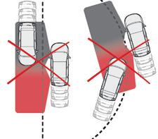 Condução Funcionamento O alerta é apresentado por um avisador que se acende no retrovisor do lado em questão assim que um veículo - automóvel, camião, bicicleta - for detetado.