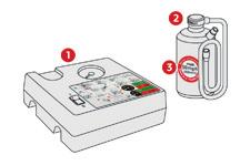 Em caso de avaria Kit de desempanagem provisória de pneus Composto por um compressor e por um cartucho de produto de colmatagem, permite uma reparação temporária do pneu, de modo a poder dirigir-se à