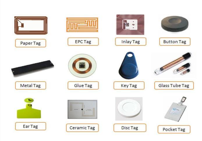 RFID ( Radio-Frequency Identification ) RFID : identificação à distância (sem contacto) através da captura