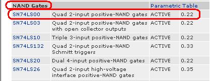 3. localizar as opções de portas NAND. Selecionar o SN74LS00: um CI que possui quatros portas NAND de 2Entradas (Quad 2-Input Positive- NAND gates); selecionae o SN74LS00 4.