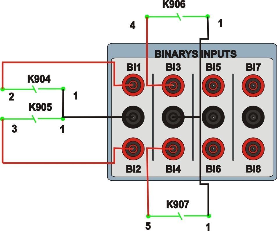 1.3 Entradas Binárias Ligue as Entradas Binárias do CE-6006 às saídas binárias do relé. BI1 ao pino 2 e seu comum ao pino 1 do módulo X092 do relé.
