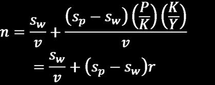 Modelo de Kaldor 103 Definindo-se a taxa de lucro r=p/k e sabendo-se que a relação capital/produto é K/Y, tem-se que Modelo de Kaldor 104 Sendo os lucros positivos e inferiores à