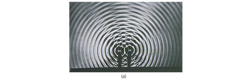 4 - Propriedades ondulatórias das ondas de