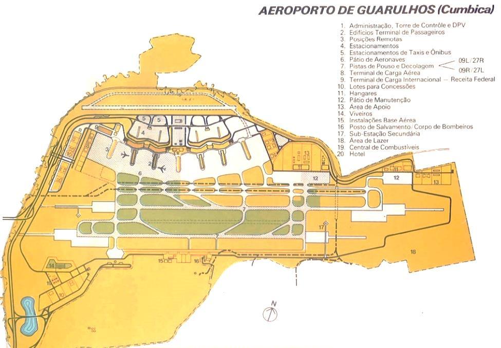 consideração, e, por conseguinte, o Presidente Ernesto Geisel decidiu por construir o novo aeroporto em Cumbica [15].