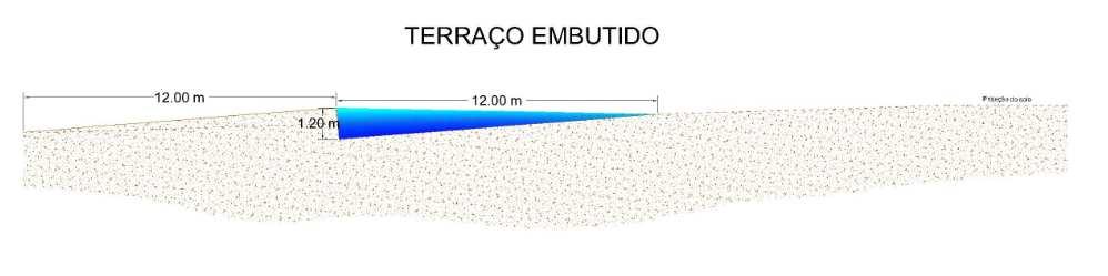 ALTERAÇÃO