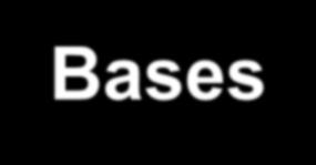 Bases de dados referenciais Tipos de bases de dados Listam referências bibliográficas de determinados assuntos, cujo conteúdo abrange a descrição dos dados de artigos de