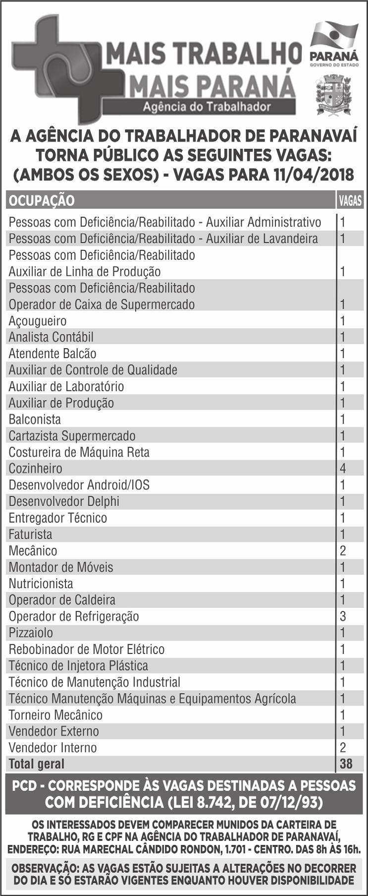 to Fbrtti, 8, Próqui São trio (9) létrico, bix kilomtrgm. zp 996-9. turnt, cntro Prnví, o ns Lis Orçmntáris (PPA, LDO LOA) insrir mts no Dprtmnto Assistênci Socil - Con 06 9885-9.