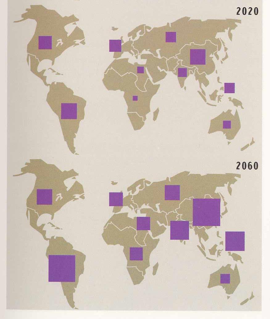 énergies pour un monde