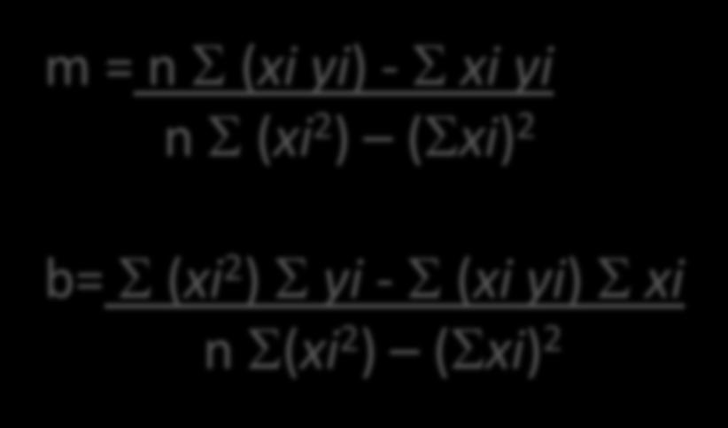 xi) 2 b= (xi 2 ) yi - (xi yi)