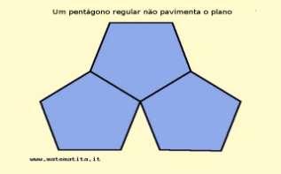 Veja que não e possível fazer pavimentações,