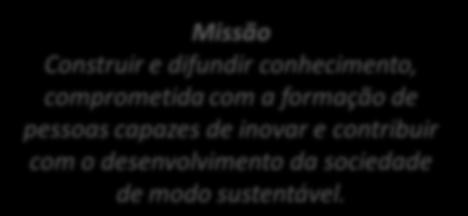 APRENDIZADO ORGANIZACIONAL EXCELÊNCIA ACADÊMICA RELAÇÃO COM A