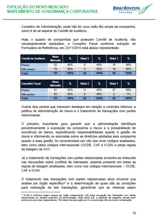 semestre de 2015. O documento contém: 1.