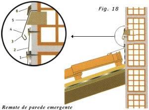 Exemplificamos a seguir os diversos pontos referidos, e a correcta aplicação dos materiais em análise: 1-Parafuso 2-Rufo metálico 3-Rufo metálico 4-Parafuso 5-Cunha de argamassa 6-Mastique Se estiver