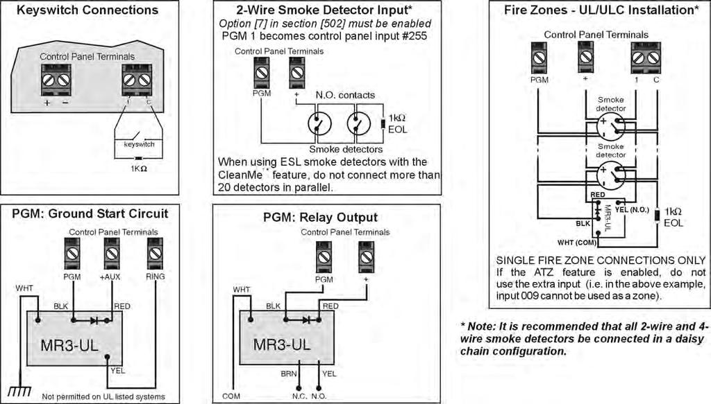 CONEXÕES EXTERNAL POWER SUPPLY Não use o mesmo trransformador para a cecntral e a fonte externa. Módulos nunca devem ser instalados com mais de 914m da central.