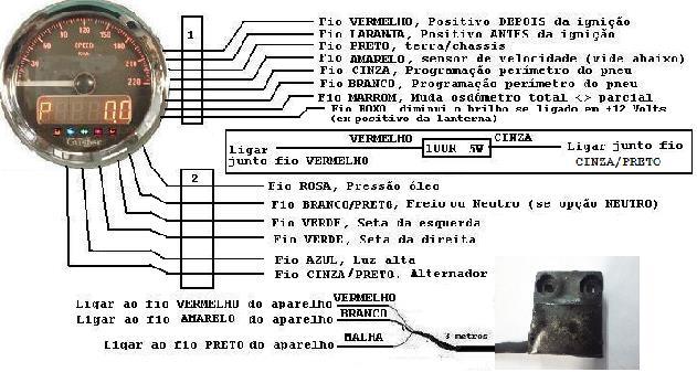 INSTRUMENTAÇÃO DIGITAL Faça-nos também uma visita ao site www.guster.com.br GUSTER INDÚSTRIA DE EQUIPAMENTOS ELETRÔNICOS LTDA. RUA SIGFREDO DAY, 50 CIC CEP 81170-650 CURITIBA PR FONE/ FAX.