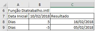 Excel Básico e Avançado Funções e Recursos 15 ESTRUTURA DA FUNÇÃO DIATRABALHO.INTL =DIATRABALHO.INTL(célula_da_data_inicial;núm_de_dias;1) Digite em C8 a função =DIATRABALHO.