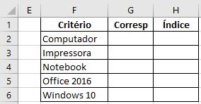 Excel Básico e Avançado Funções e Recursos 18 FUNÇÃO CORRESP Retorna a posição relativa de um item em uma matriz que corresponda a um valor específico em uma ordem específica.