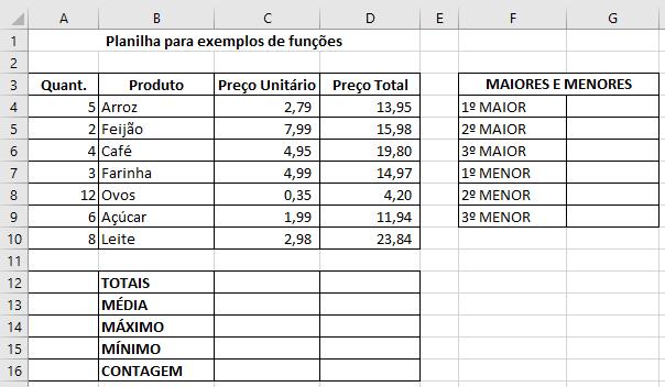 Excel Básico e Avançado Funções e Recursos 2 Após aprender a criar planilhas com operações de adição, subtração, multiplicação, divisão, cálculos com porcentagem explore o potencial do Excel