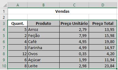 Excel Básico e Avançado Funções e Recursos 23 Planilha Vendas 01 Classificar dados CLASSIFICAR DADOS