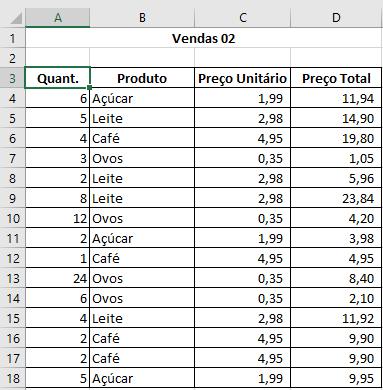 Excel Básico e Avançado Funções e Recursos 24 Planilha de Vendas 02 Filtro Filtro é um recurso poderoso do Excel que nos permite mostrar dados com base em critérios específicos.