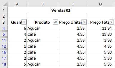 Excel Básico e Avançado Funções e Recursos 25 Veja o resultado da nossa filtragem de dados: Só serão exibidos dados do Produto Açúcar e Café.