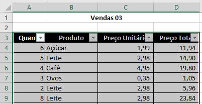 Veja o resultado abaixo: Ele irá criar as caixas para aplicação de filtros.