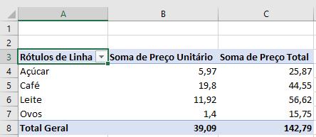 Clique e arraste o campo Preço Unitário para a área de Valores 3.