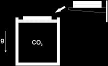 Exercícios 4.51: O conjunto cilindro-êmbolo contém, inicialmente, 0,2 m 3 de dióxido de carbono a 300 kpa e 100 o C.