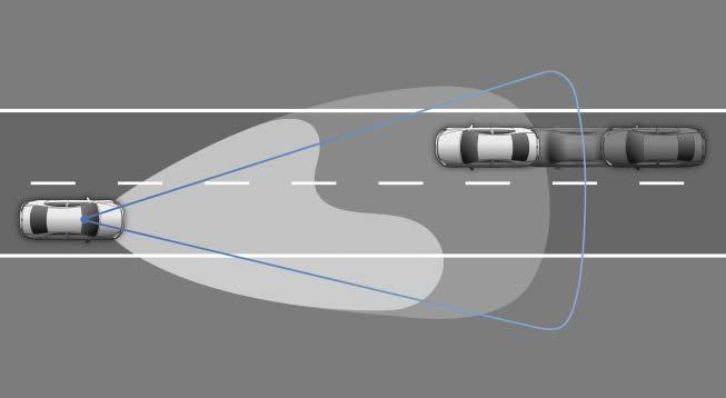 frequência do sinal sonoro. Uma função possível graças aos sensores de ultra-sons integrados no pára- -choques do automóvel. SO C H * Sinais visuais com RCD 310, RCD 510, RNS 310 e RNS 510.