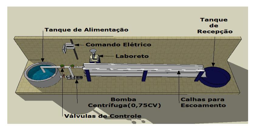 O funcionamento da unidade conitia baicamente no bombeamento da almoura atravé da calha, onde o al era alimentado atravé de um alimentador de ólido, em ponto ditinto da unidade.