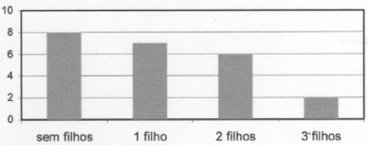 9. Numa gaiola estão 9 camundongos rotulados, 1, 2, 3,..., 9.